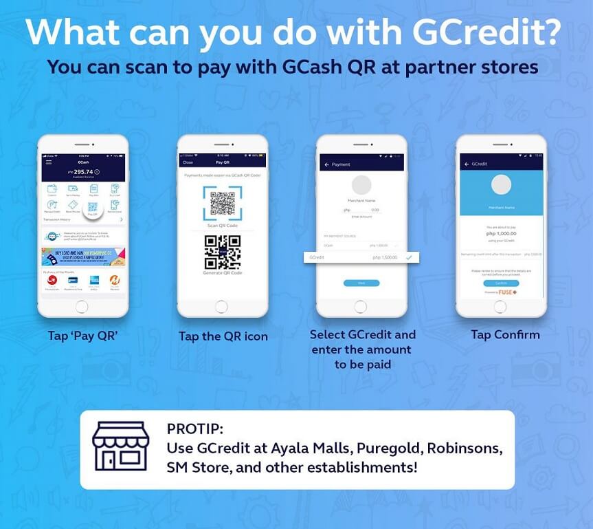 GCredit what you can do