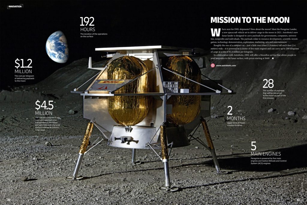50 years dhl mission to the moon infographic en