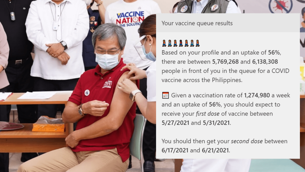How soon can you get vaccinated? This PH-made “queue calculator” tells you