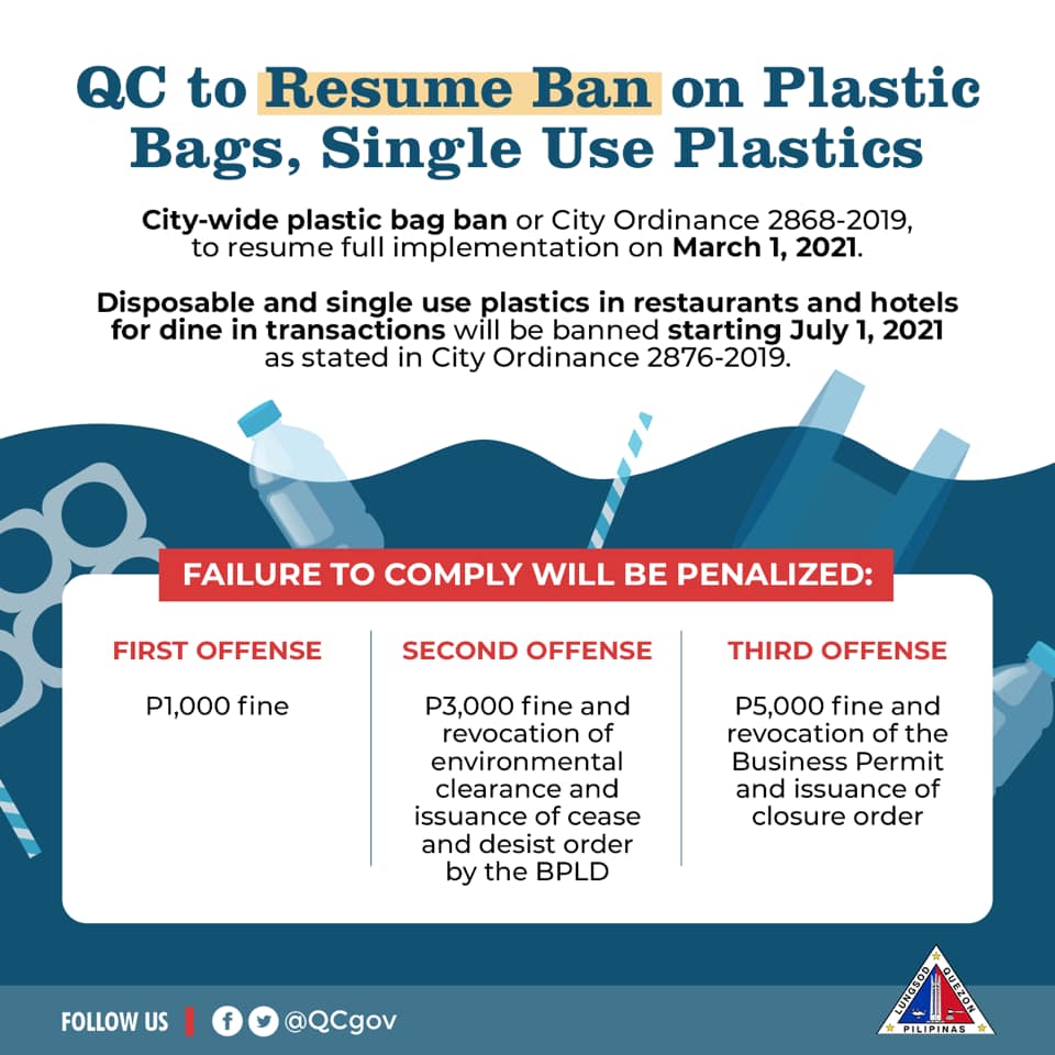 Single-Use Plastic Banned in QC for Dine-in Transactions