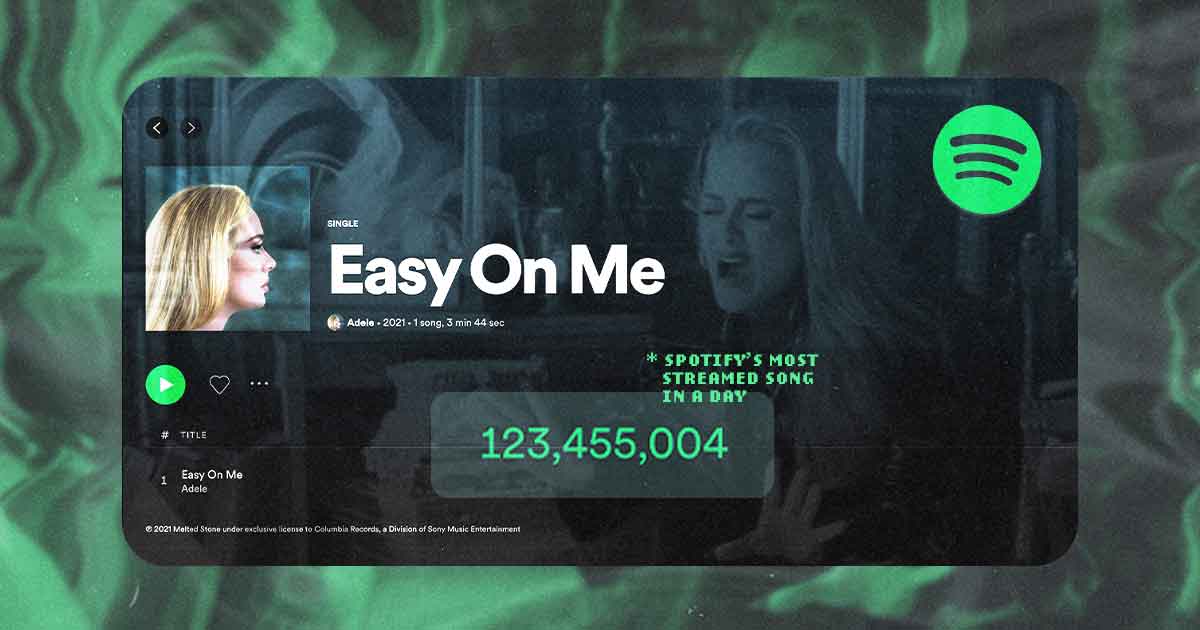 Adeles Easy On Me most streamed song in a day